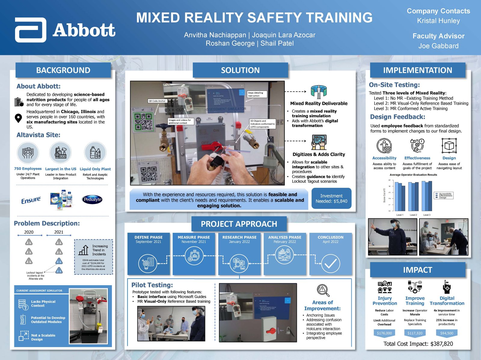 Mixed Reality Safety Training